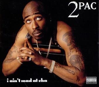 More information about "2Pac "I Aint Mad At Cha" .mid MIDI Download"