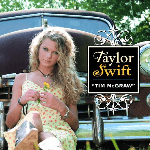 More information about "Taylor Swift - Tim Mcgraw .mid MIDI Download"