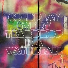 More information about "Coldplay - Every Teardrop is a Waterfall .mid MIDI Download"